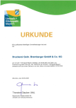 Umwelt Klimapakt Bayern